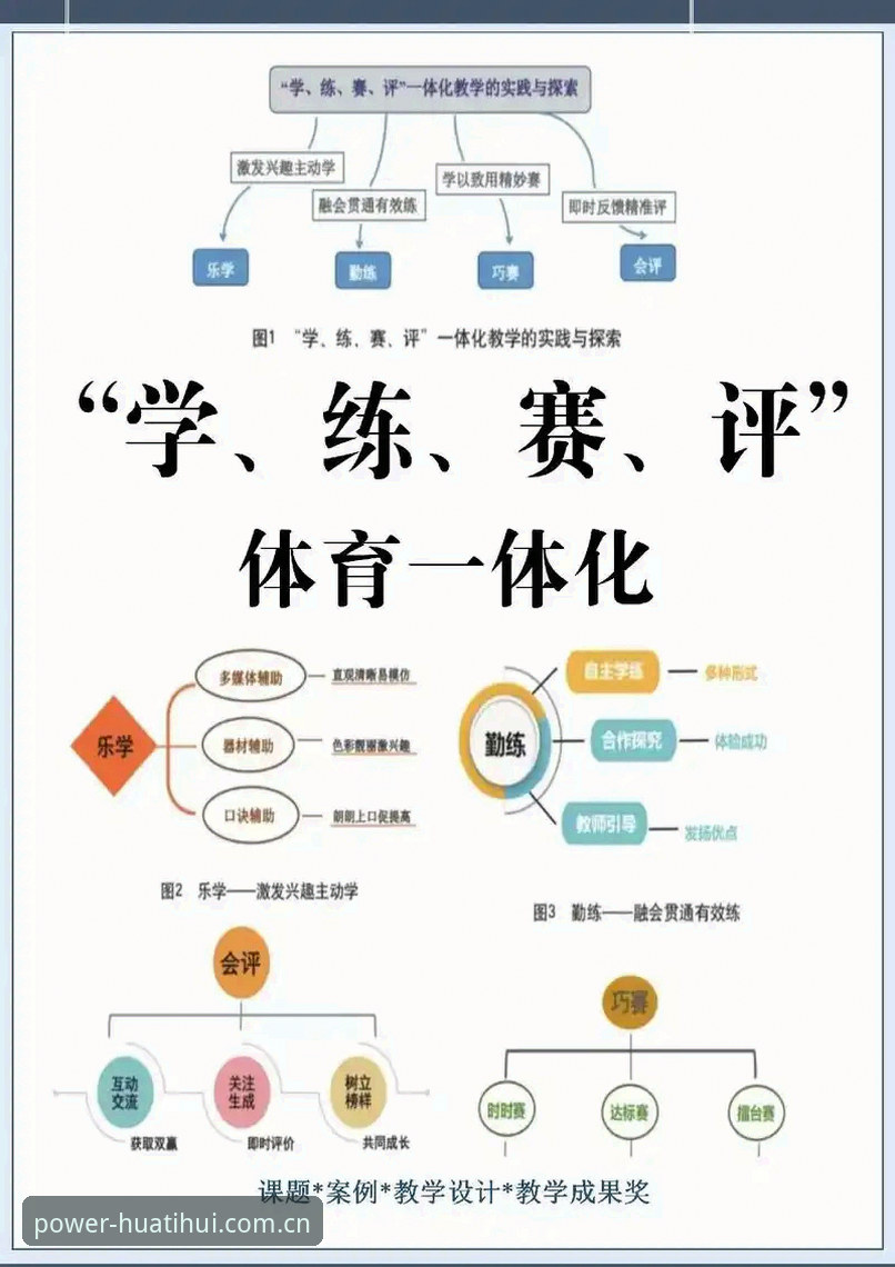 资深用户深度解析：华体汇体育新版指南实战使用心得