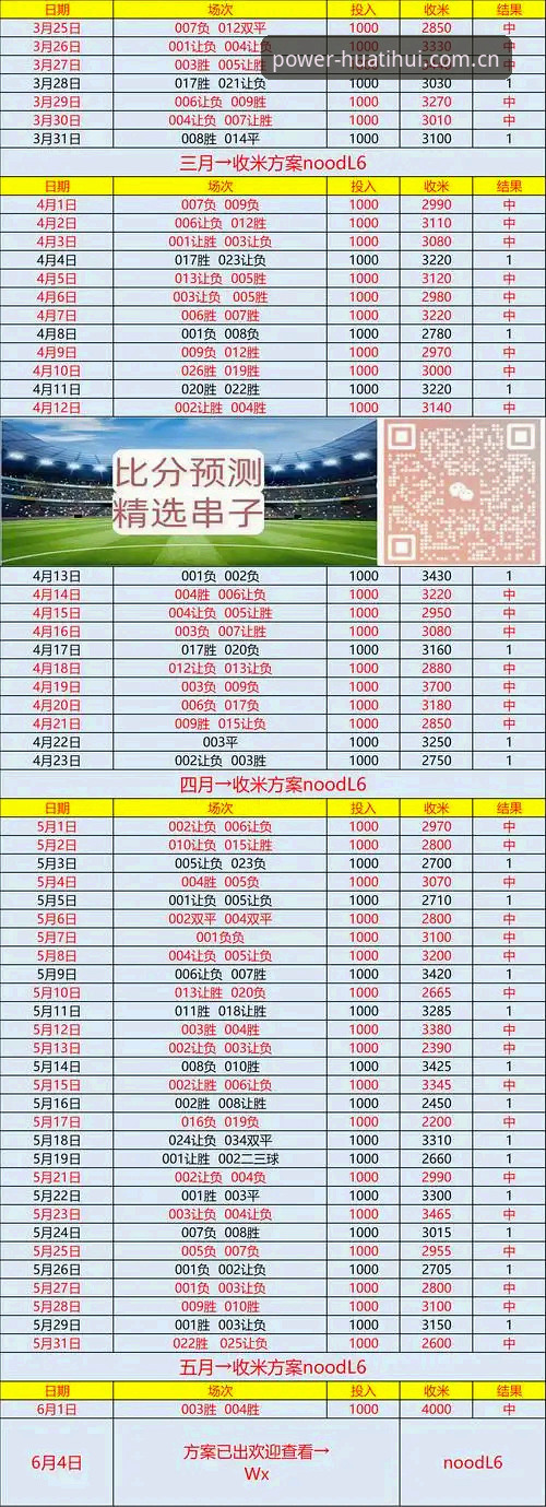 华体汇体育平台专业分析详解：从英超实时比分到电竞赔率的实用指南
